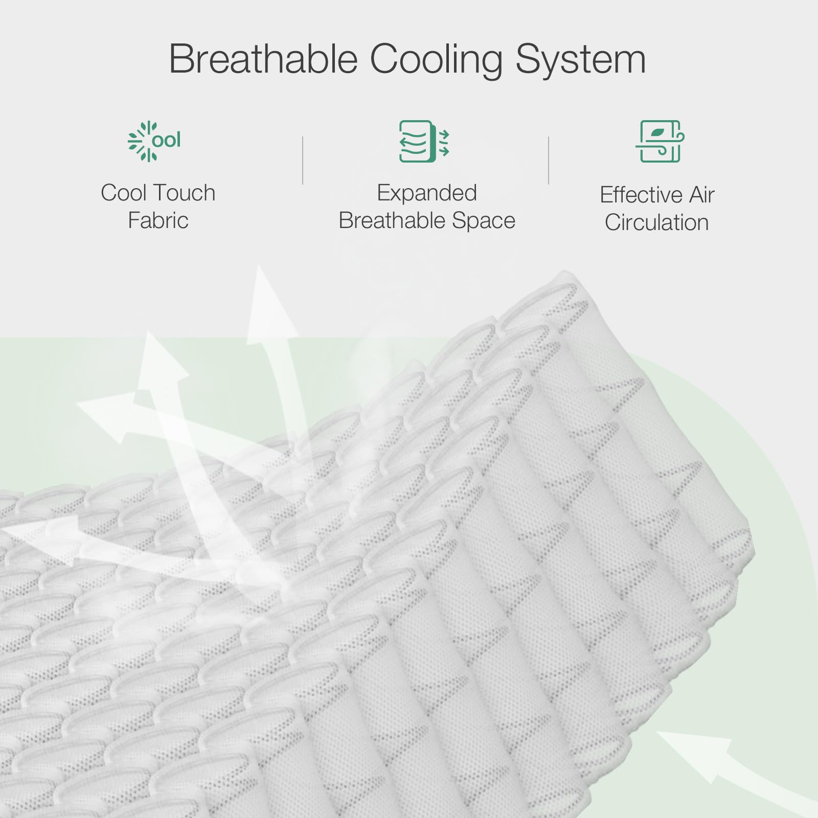 Novilla 3FT Single Pocket Sprung Mattress | 8 Inch Medium Soft Cooling
