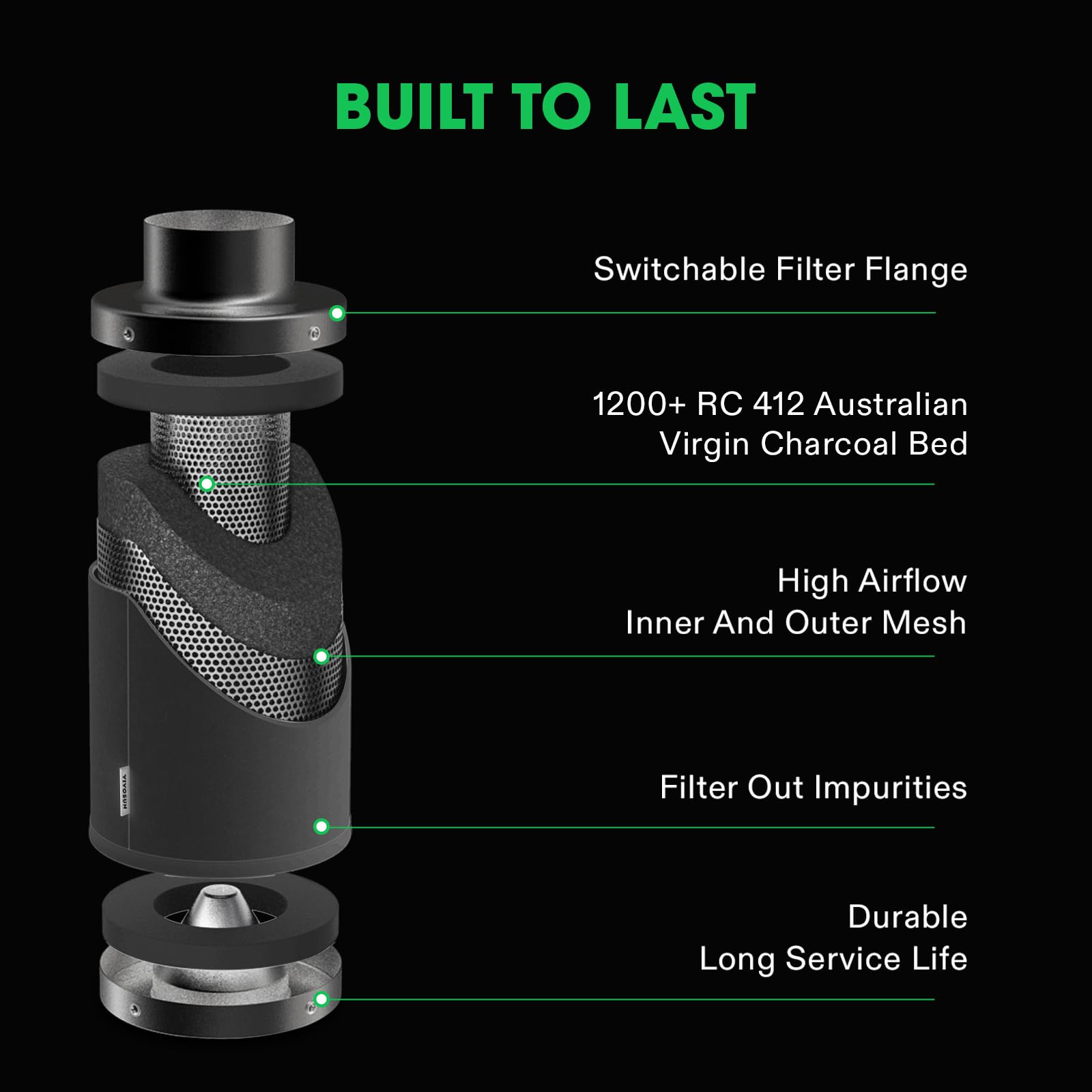 VIVOSUN 4 Inch Air Carbon Filter | Australian Charcoal Grow Tent Scrubber