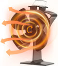 HAWCAFU Heat Powered Wood Stove Fan – Eco Friendly Log Burner Fan