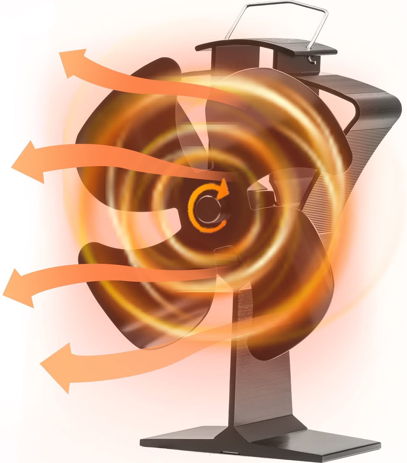 HAWCAFU Heat Powered Wood Stove Fan – Eco Friendly Log Burner Fan