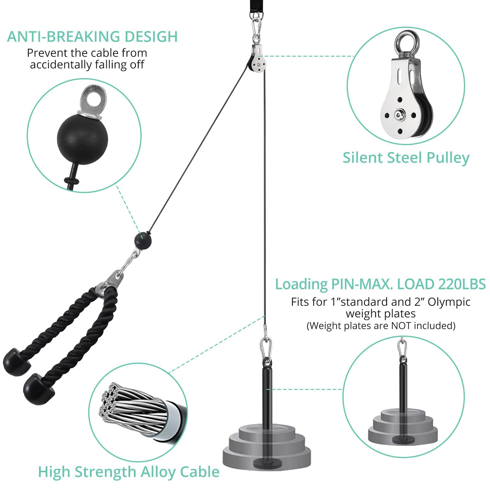 VINTEAM Cable Pulley System – DIY Home Gym LAT Pull Down with Tricep Rope