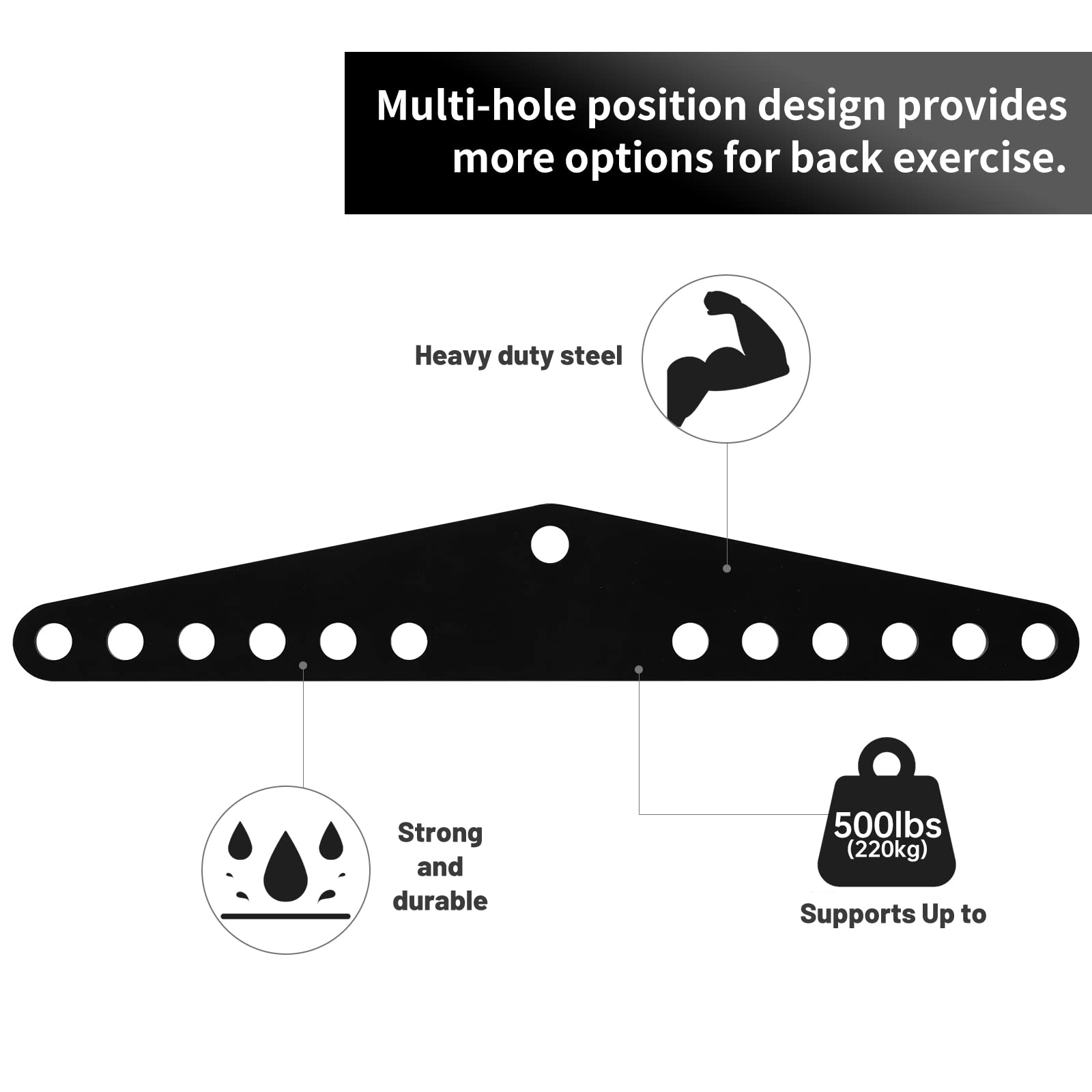 RIMLUFE D-Handle Cable Machine Adaptor Plate for LAT Pull Down