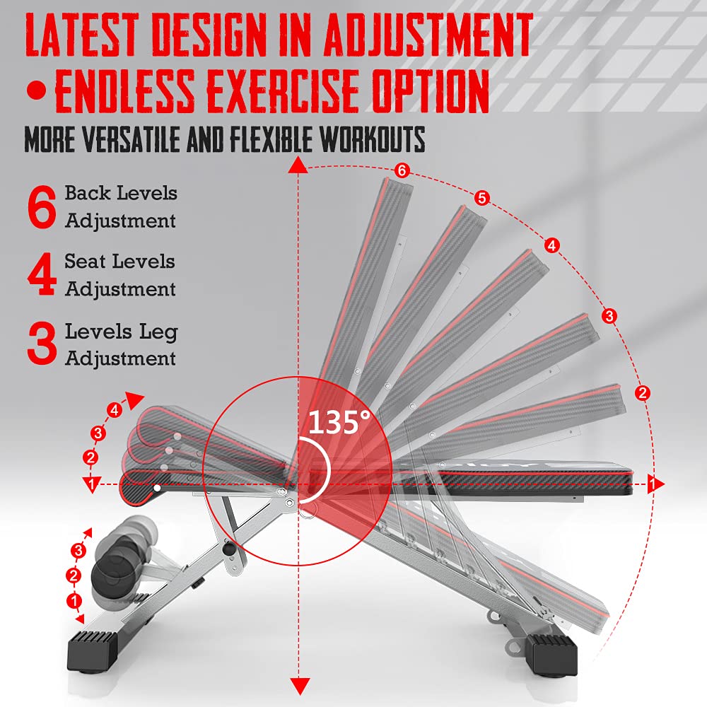 YOLEO Adjustable Weight Bench – 660LB Foldable Incline Decline Gym Bench