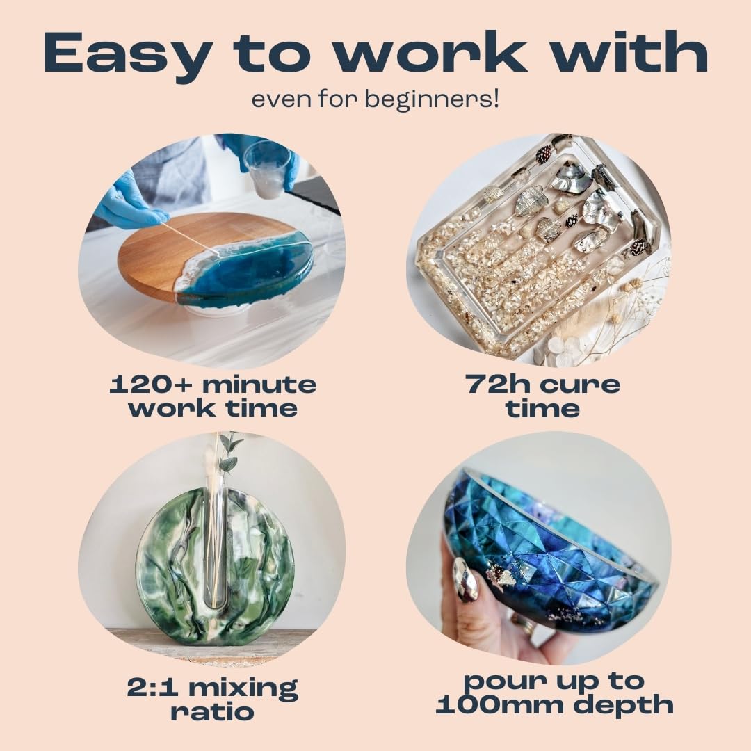 Mouldd 3L Deep Pour Epoxy Resin Kit – Crystal Clear 2:1 Casting Resin