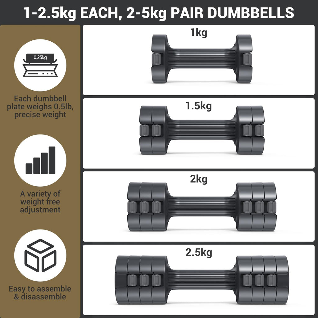 Sportneer 4-in-1 Adjustable Dumbbells Set for Women, 1kg-2.5kg Pair