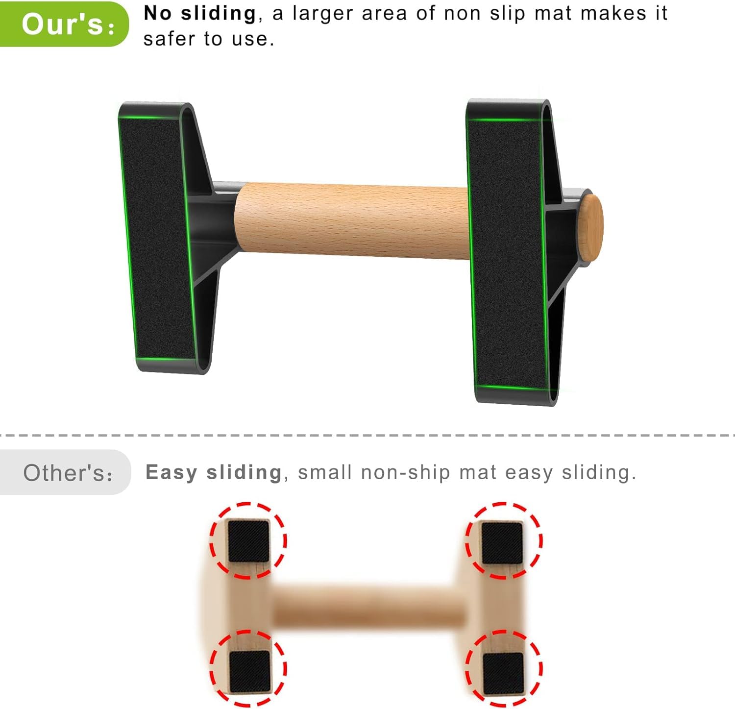 SELEWARE Wood Push Up Bars – Non-Slip Parallettes for Calisthenics