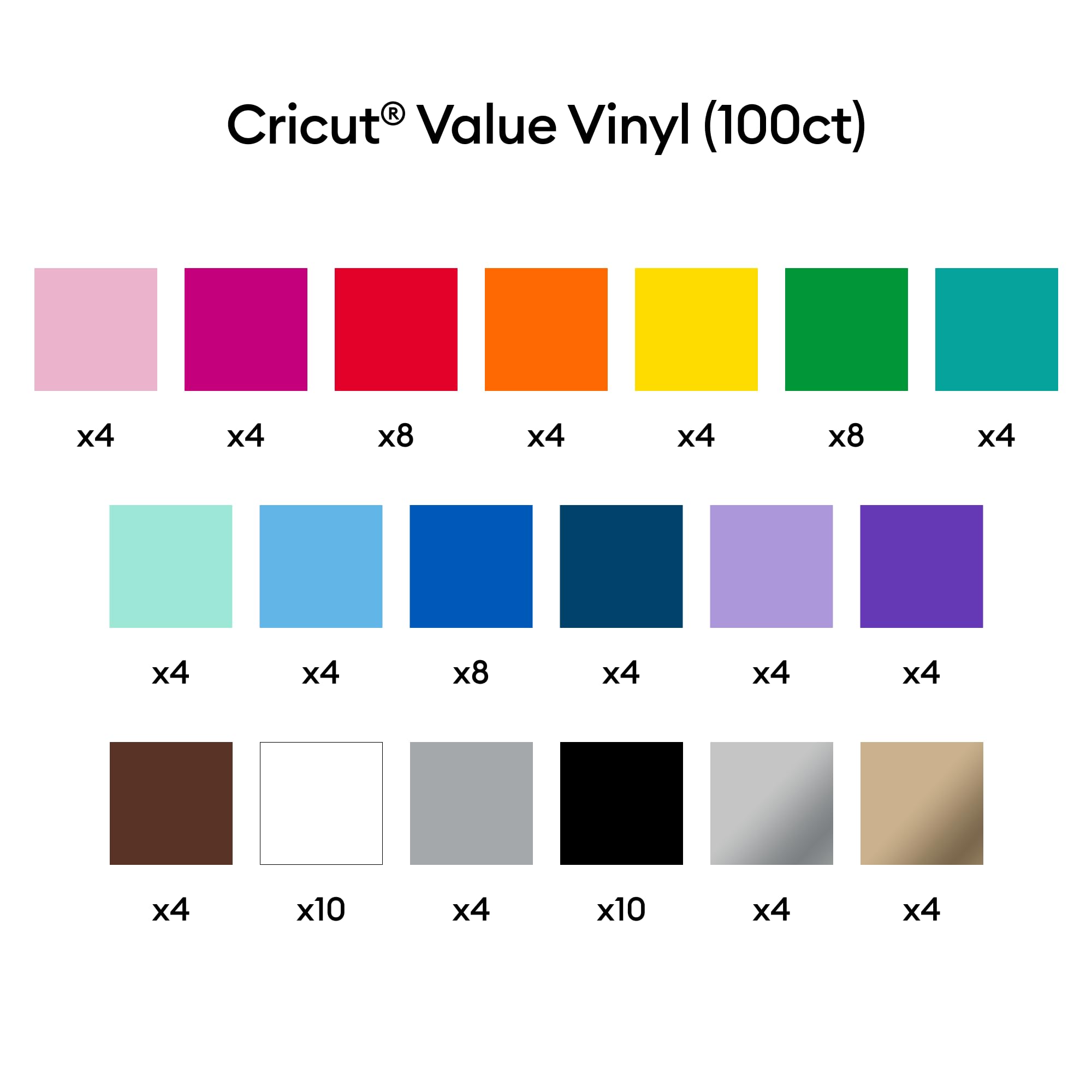 Jolof Store Matte Adhesive Vinyl - Rainbow Sampler for Cricut - 100 Pack