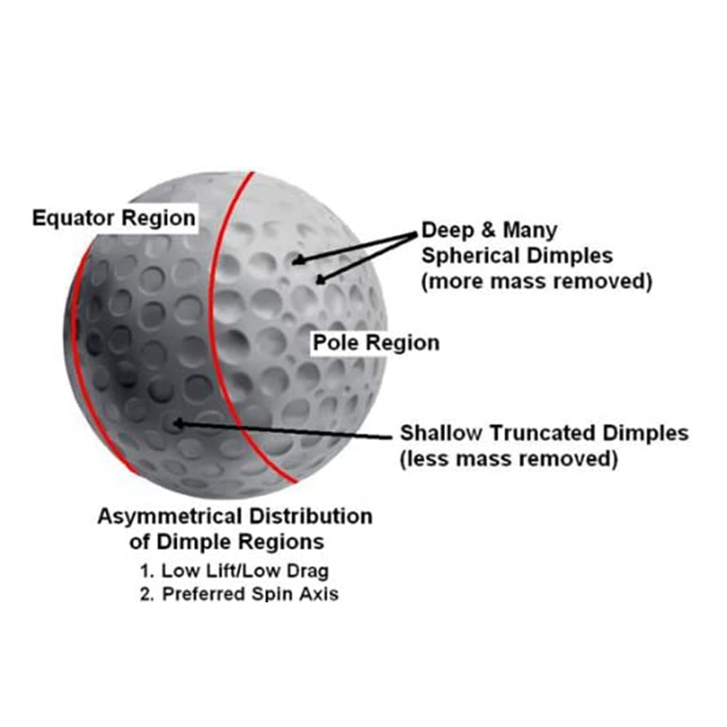 Polara Golf XDS Extra Distance & Spin 3-Piece Golf Balls - 12 Pack
