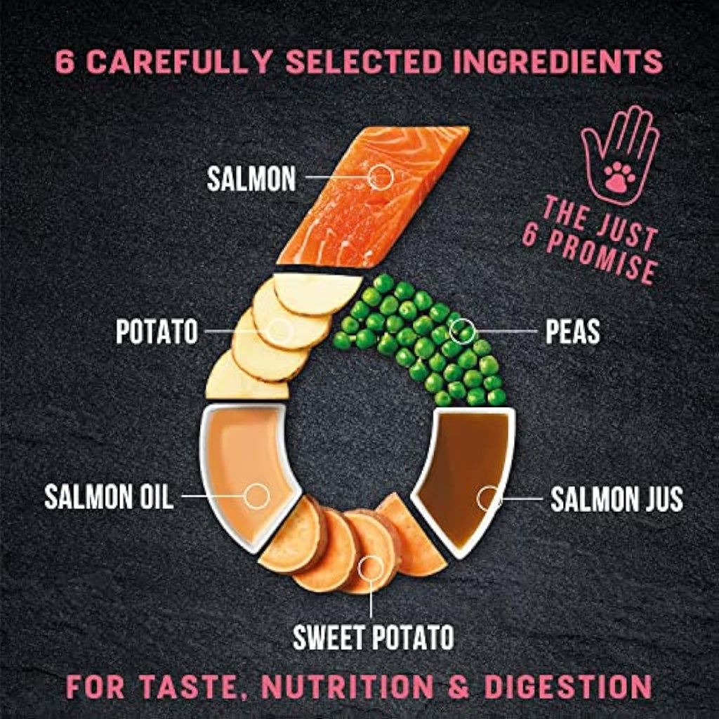 Harringtons Just 6 Salmon & Veg Grain Free Adult Dog Food - 6kg