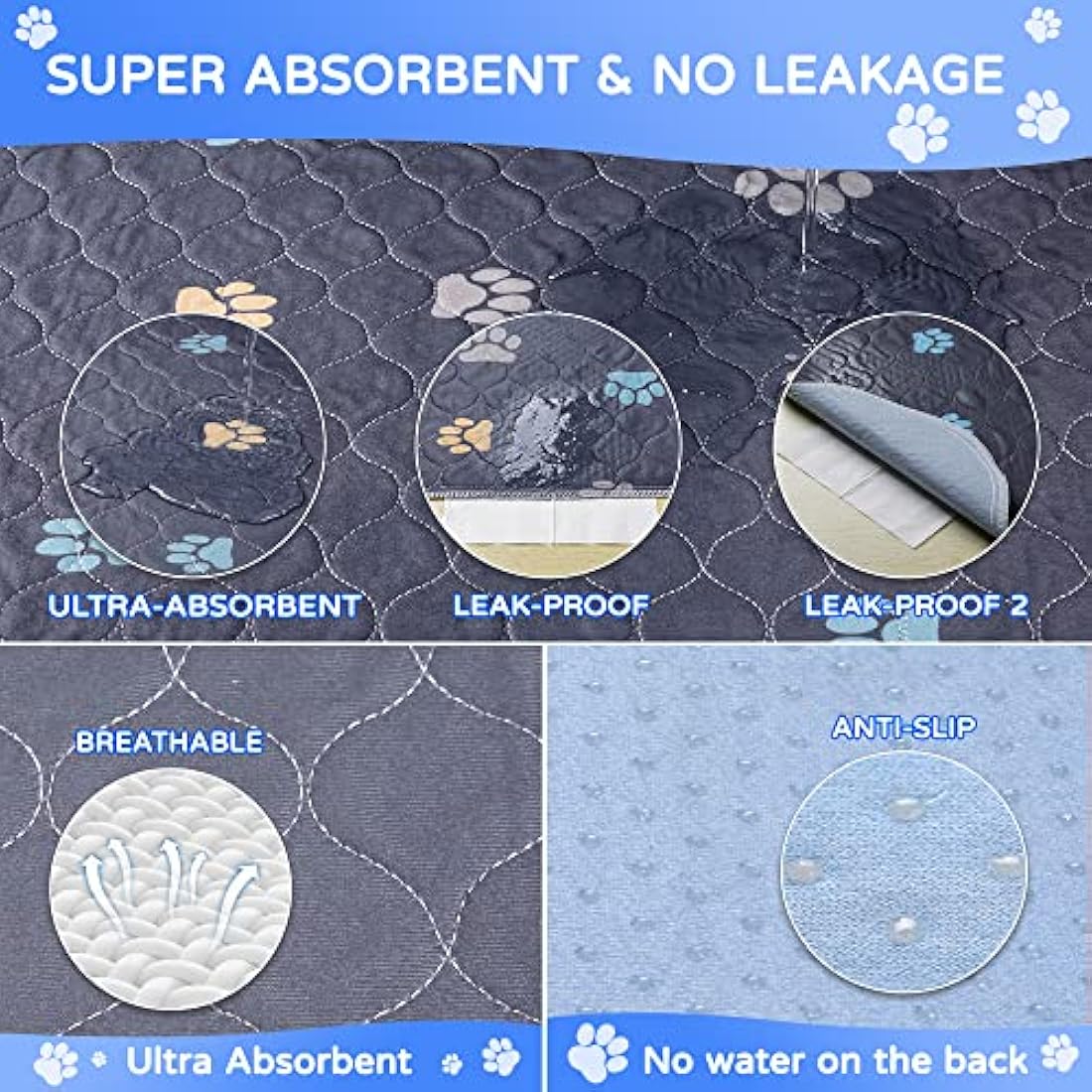 Aitmexcn Washable Dog Pee Pads – 2PK Waterproof Reusable Training Mats