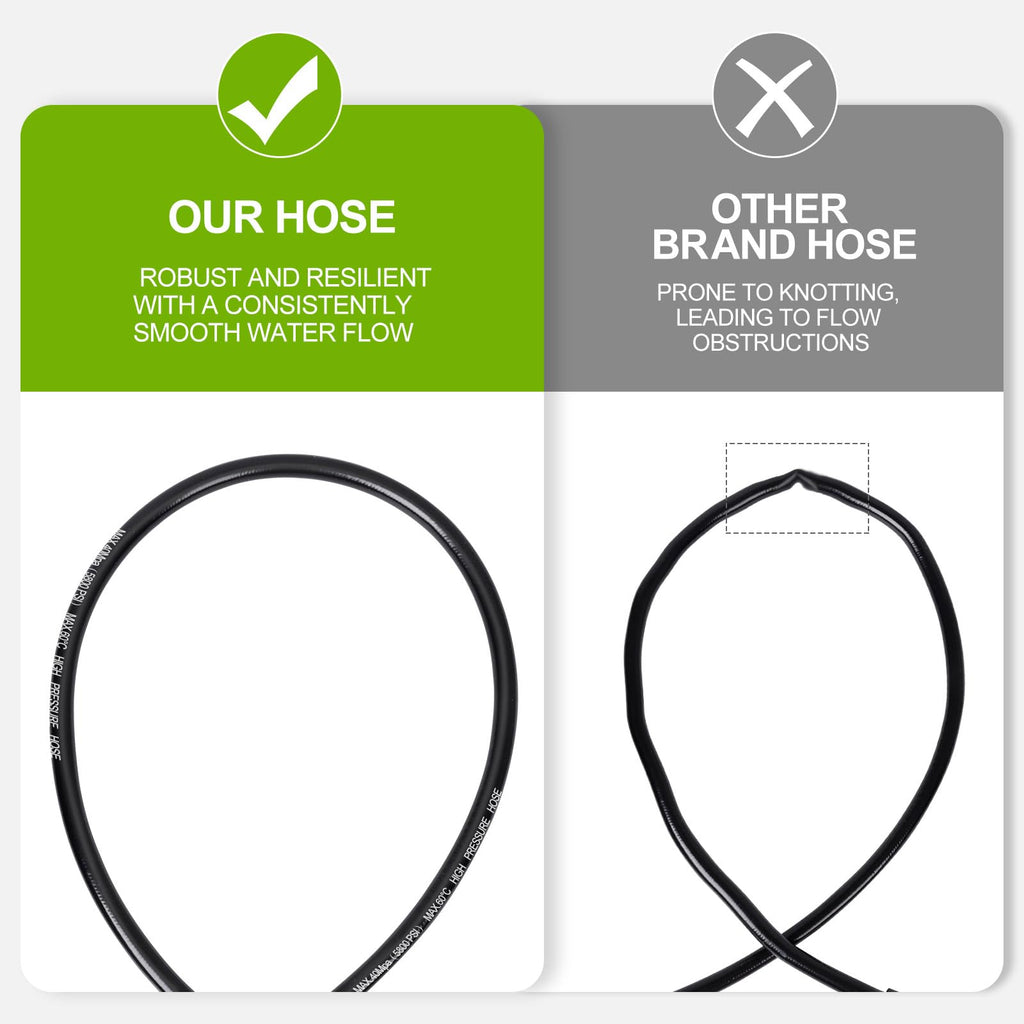 15M Drain Jetting Hose for Karcher & Bosch, 5800 PSI Sewer Jetter