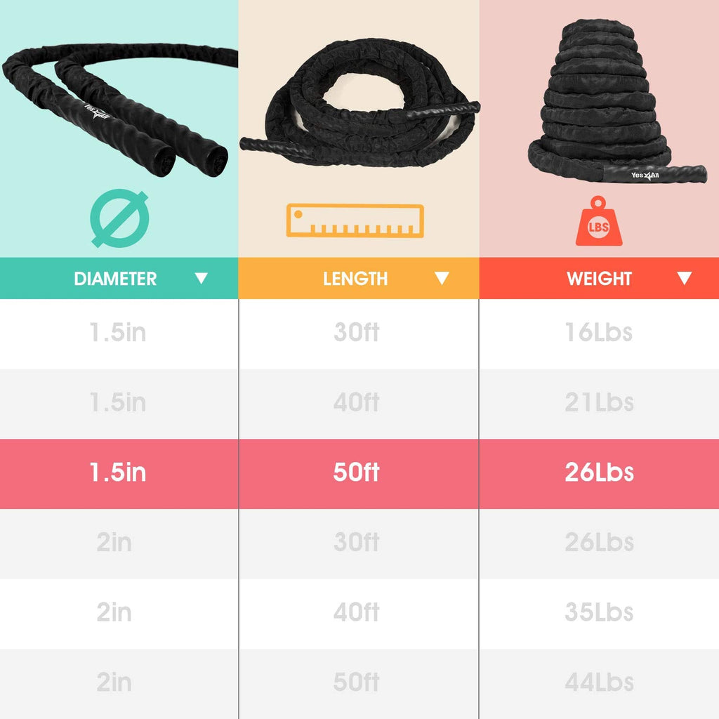 Yes4All Battle Exercise Training Rope with Protective Cover - 50mm x 15m