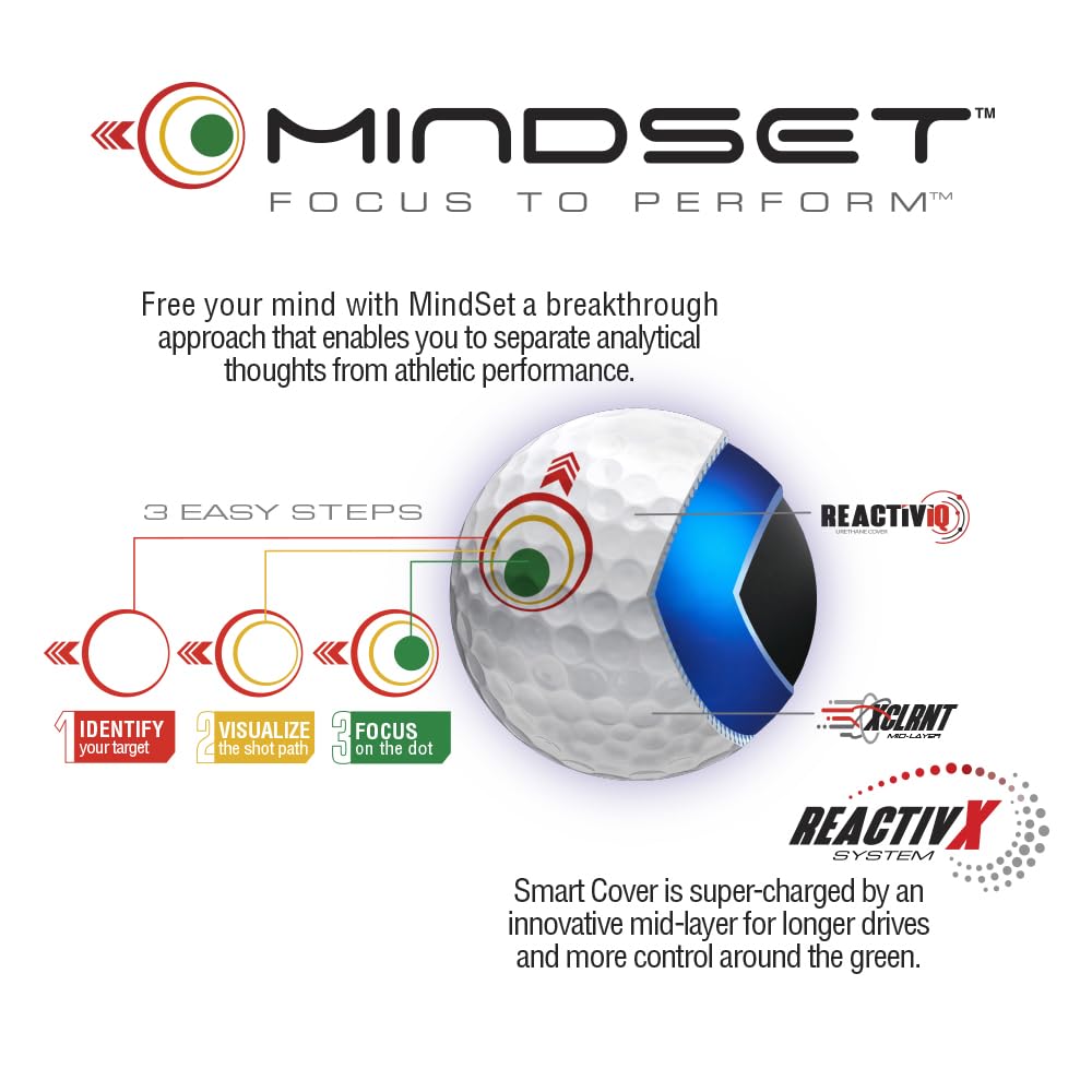 Bridgestone 2024 Tour B RXS Mindset Golf Balls - White (12 Pack)