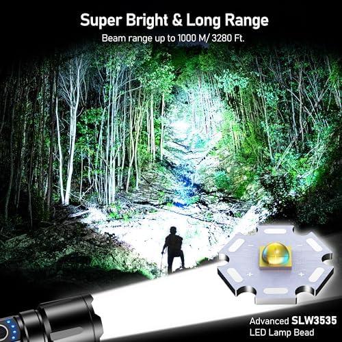 Blukar LED Torch – 5000mAh Rechargeable Flashlight, IP67 Waterproof