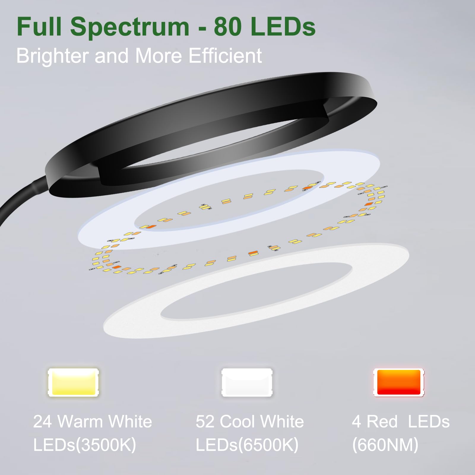 Wolezek 80 LED Full Spectrum Grow Light | 65in Adjustable Plant Lamp
