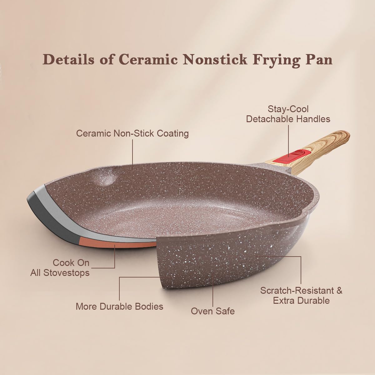AIKENBBKK Ceramic Nonstick Frying Pan Set with Detachable Handle | 2-Piece