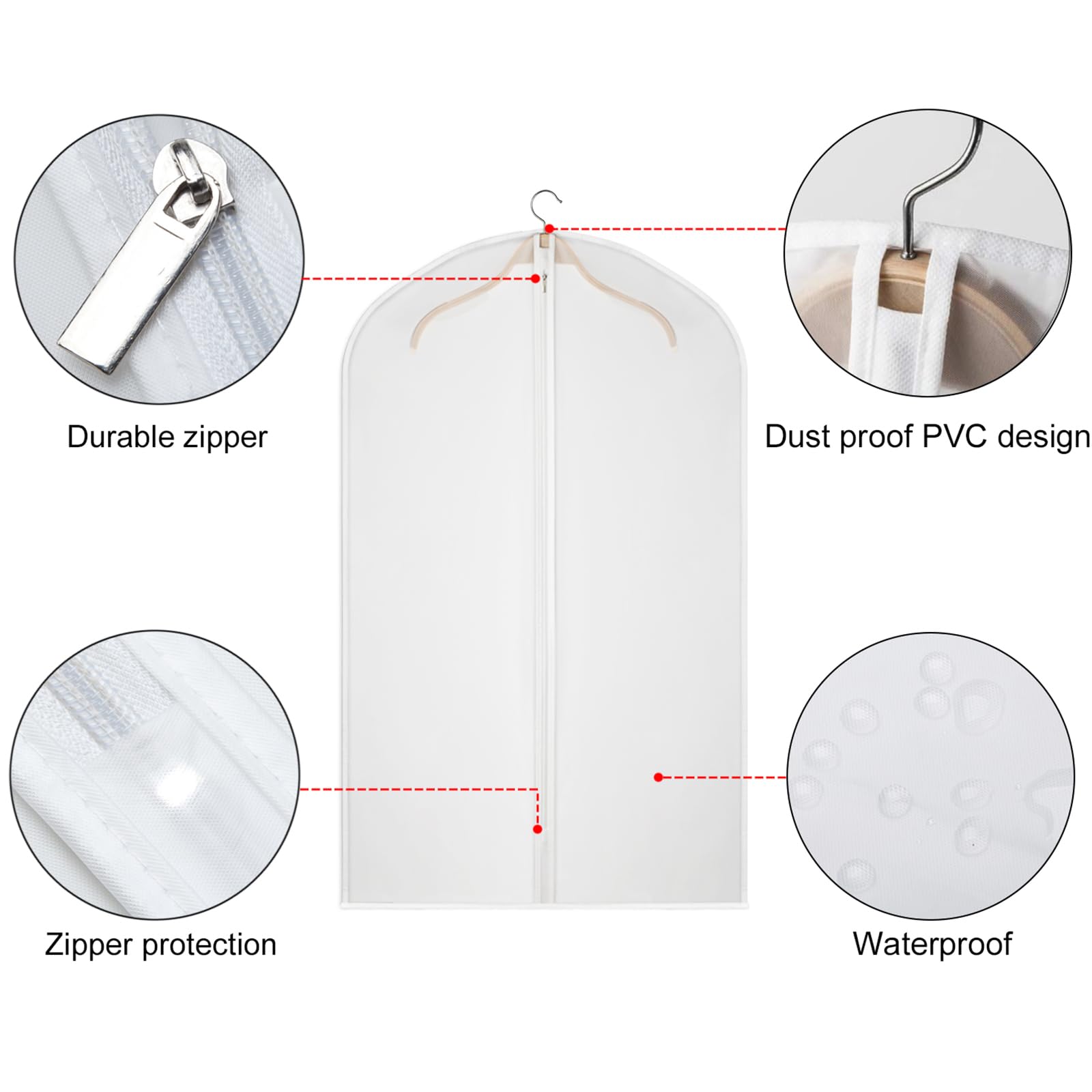 Univivi 20 Pack Garment Bags – Breathable PEVA Suit Covers for Travel