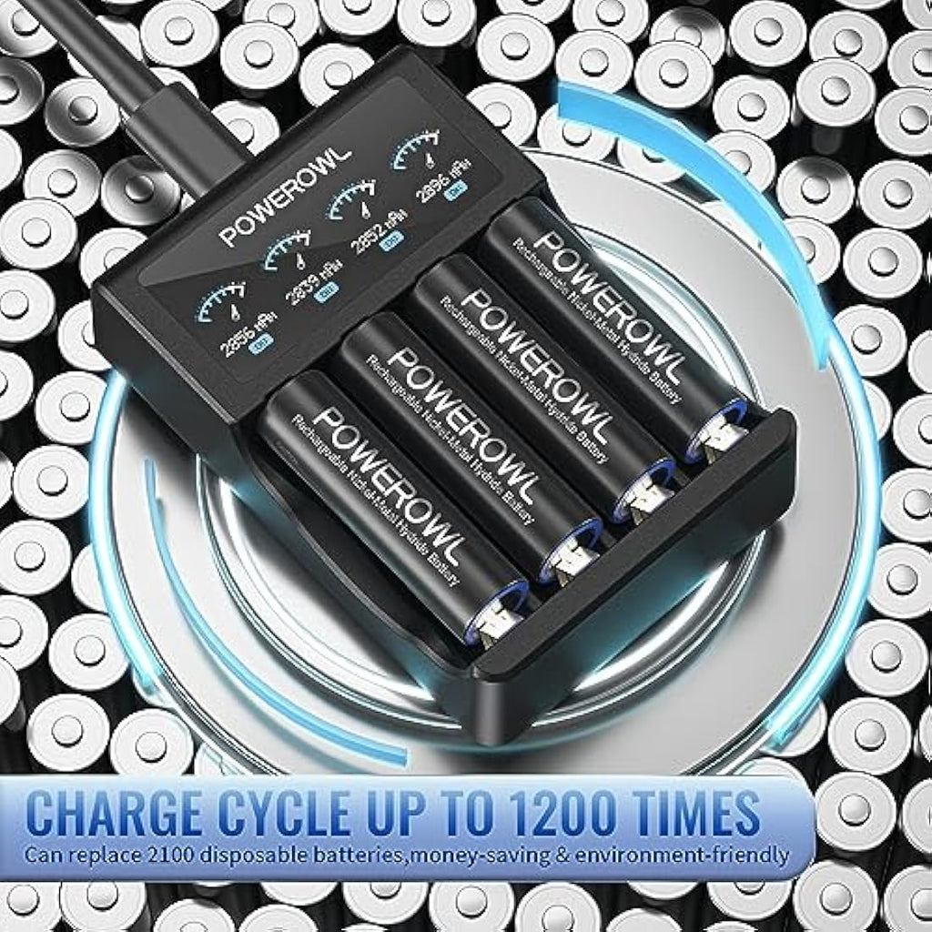Powerowl AA Rechargeable Batteries 2800mAh Ni-MH High Capacity | 20 Pack