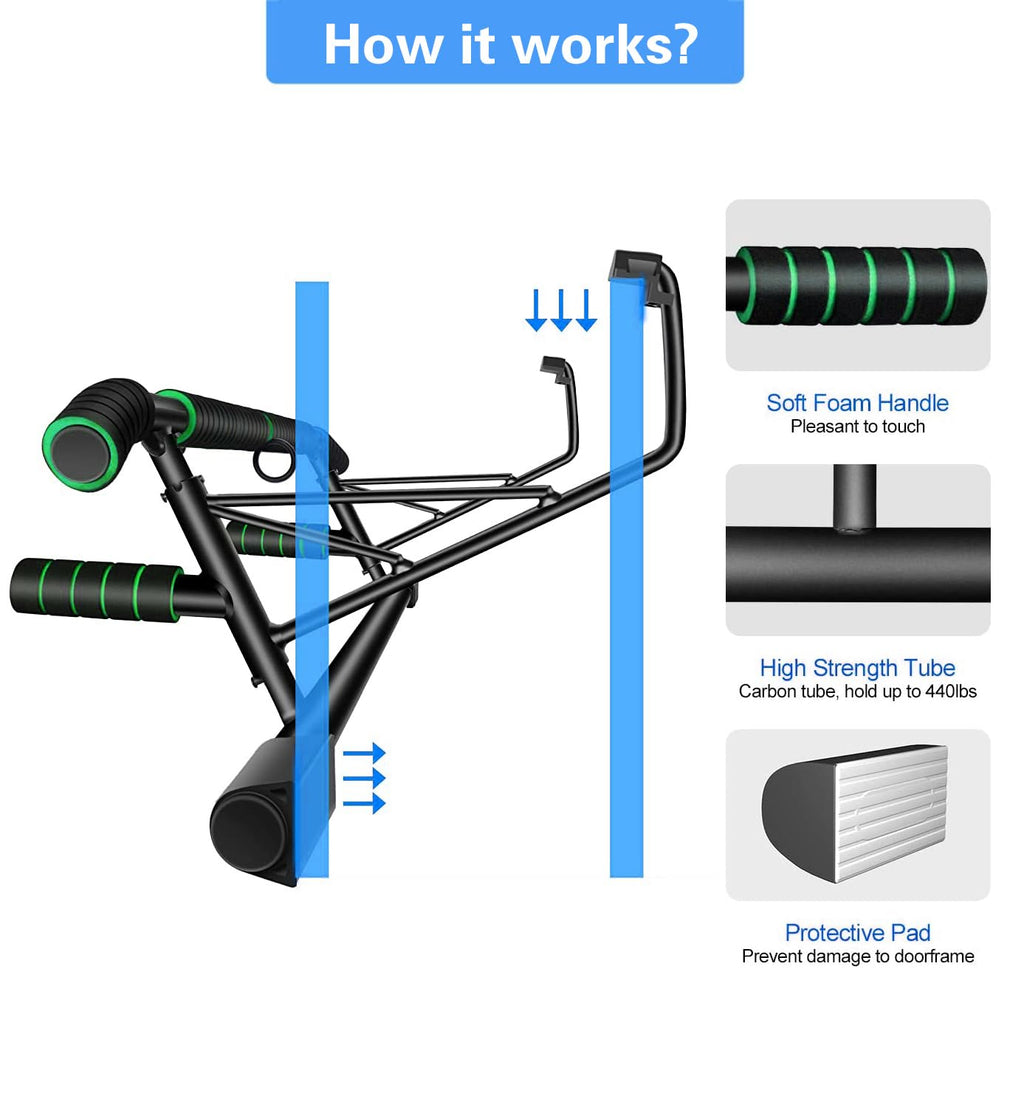 Doorway Pull Up Bar – Foldable Home Gym Chin-Up Bar, 500lbs