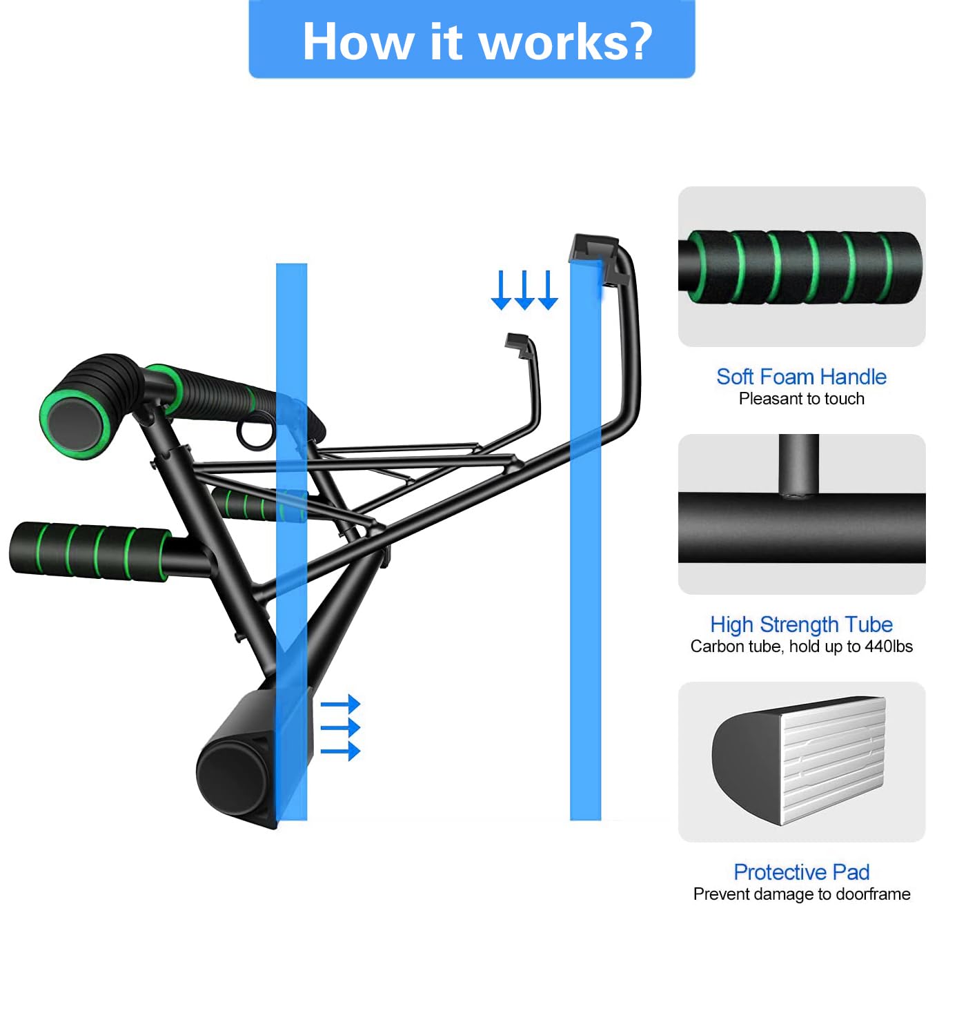 Doorway Pull Up Bar – Foldable Home Gym Chin-Up Bar, 500lbs