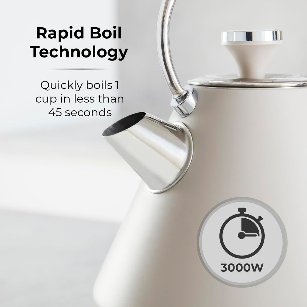 Tower Cavaletto Pyramid Kettle | 1.7L Fast Boil 3000W | Latte & Chrome