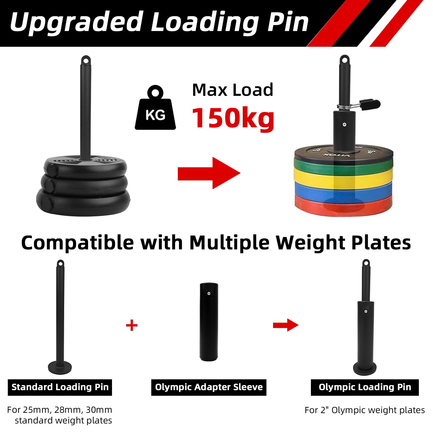 LFJ Cable Pulley System Home Gym | Lat Pull Down Machine with 3 Handles