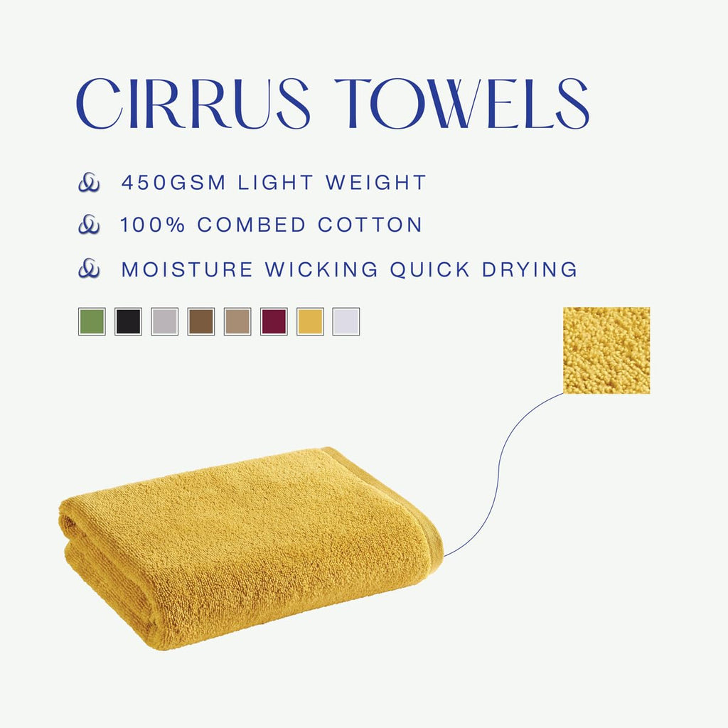 Christy Cirrus Bath Sheets Set | 4 Pieces | 2 Hand 2 Bath Sheets | Super Soft and Fluffy | Quick Dry | Lightweight Bathroom Shower Towels - image 4