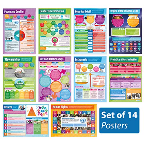 Daydream Education Religious & Ethical Studies A1 Posters - Set of 14