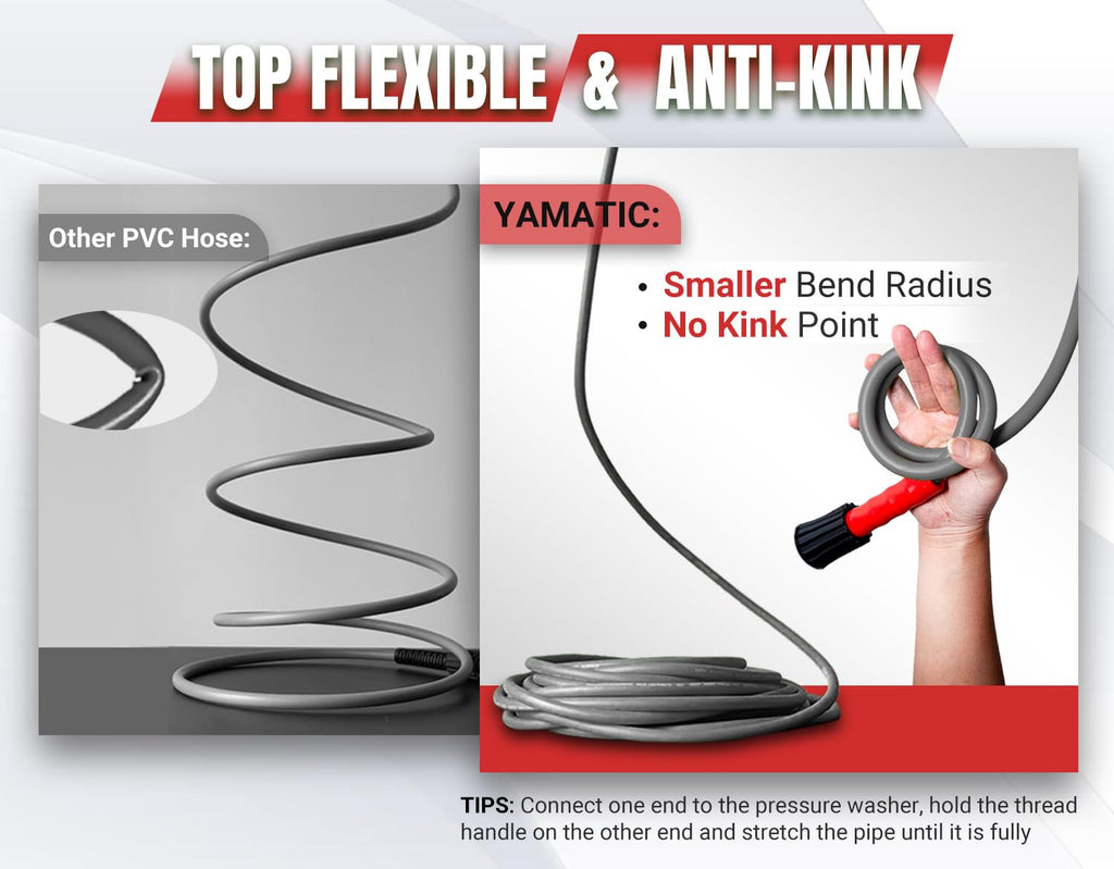 YAMATIC Pressure Washer Hose | 50FT 1/4" Kink Resistant 3200 PSI