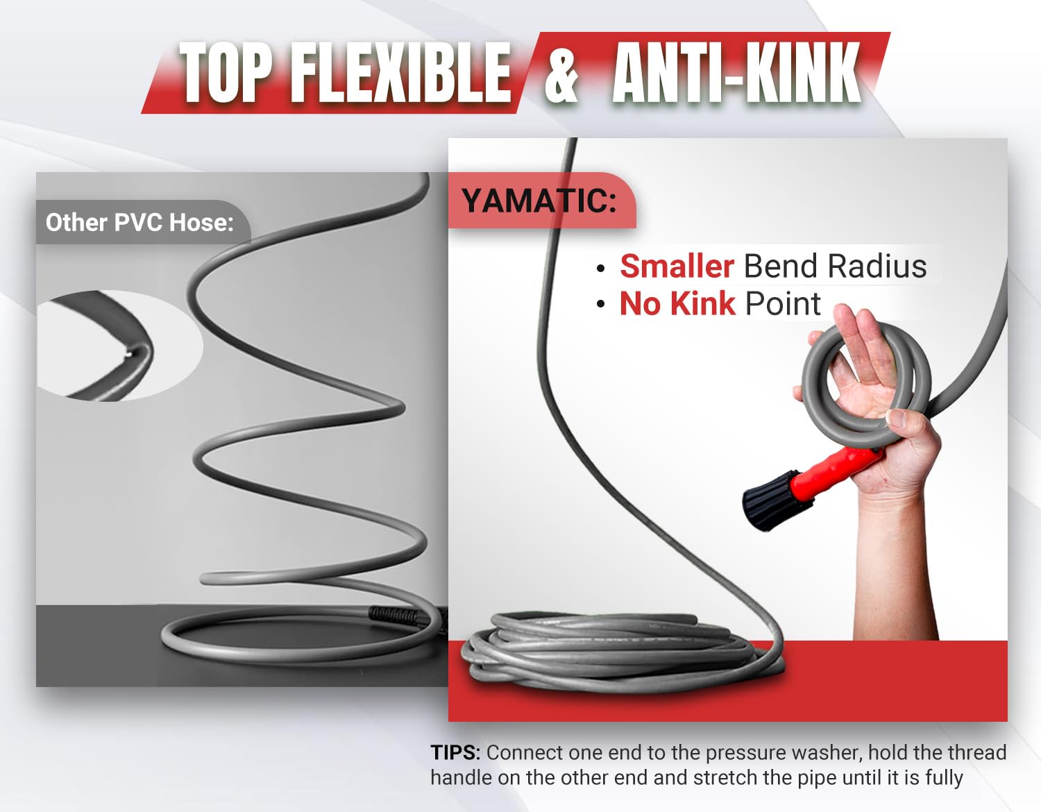 YAMATIC Pressure Washer Hose | 50FT 1/4" Kink Resistant 3200 PSI