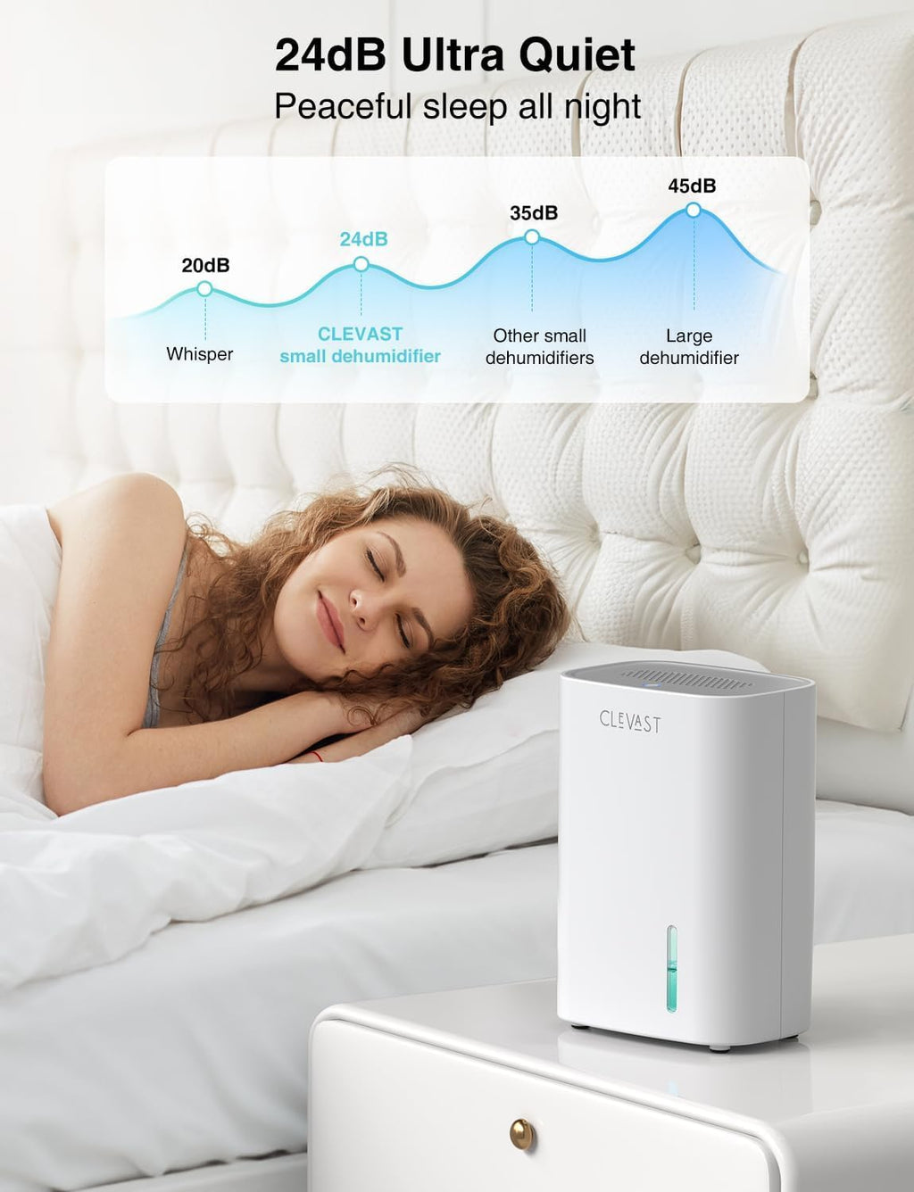 CLEVAST Small Dehumidifier - 850ml Portable Electric Unit for Home & RV