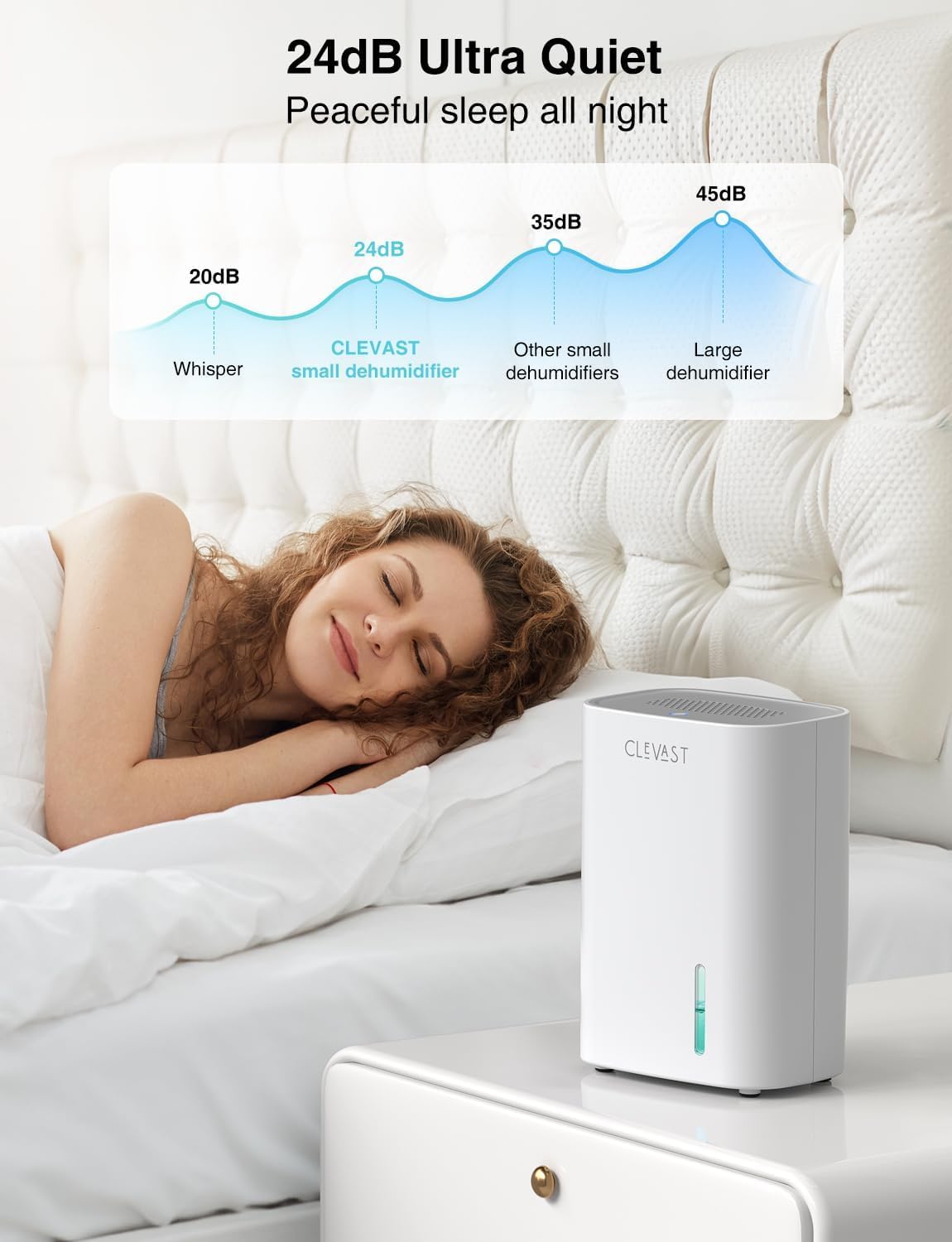 CLEVAST Small Dehumidifier - 850ml Portable Electric Unit for Home & RV