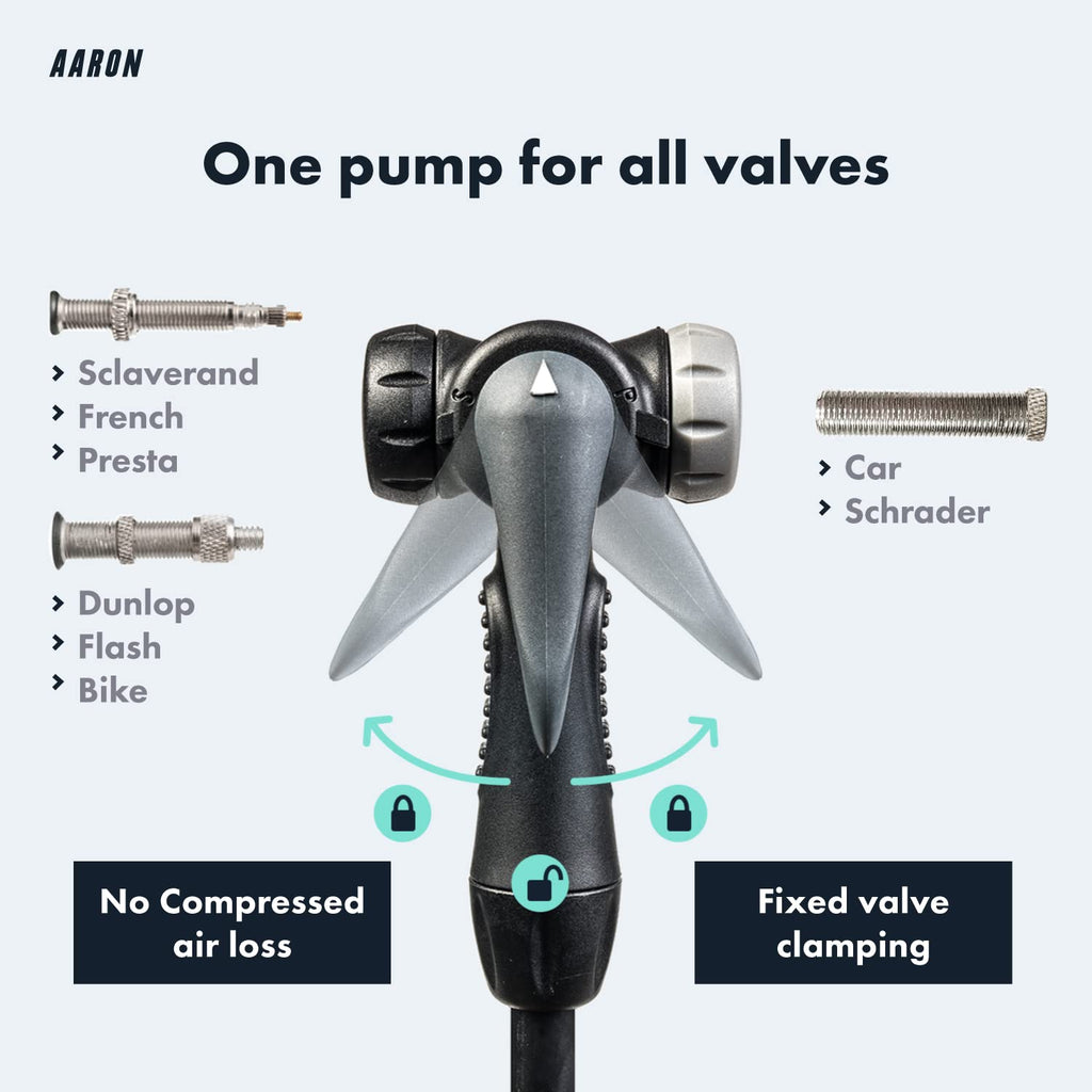 AARON Sport One Bike Floor Pump with Pressure Gauge - Fits All Valves