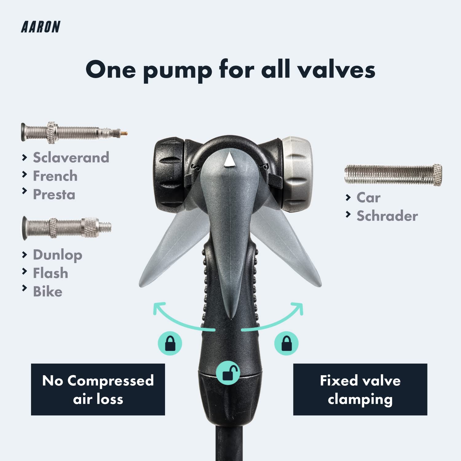 AARON Sport One Bike Floor Pump with Pressure Gauge - Fits All Valves