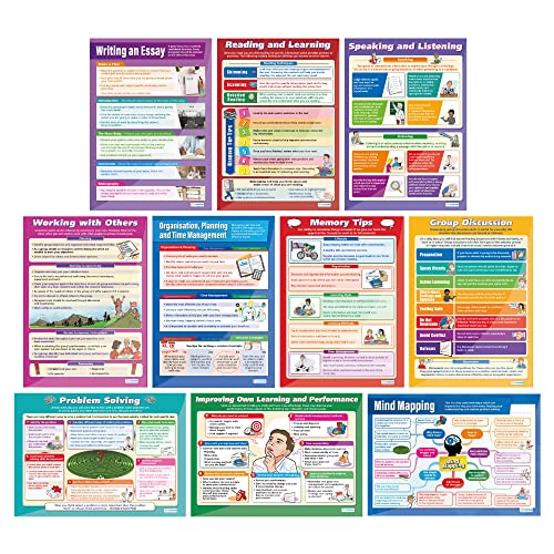 Jolof Store Functional Skills & Life Skills Posters - Set of 10 A1 Charts