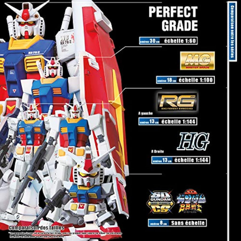 Bandai MG Wing Gundam Zero Custom 1/100 Scale Master Grade Model Kit