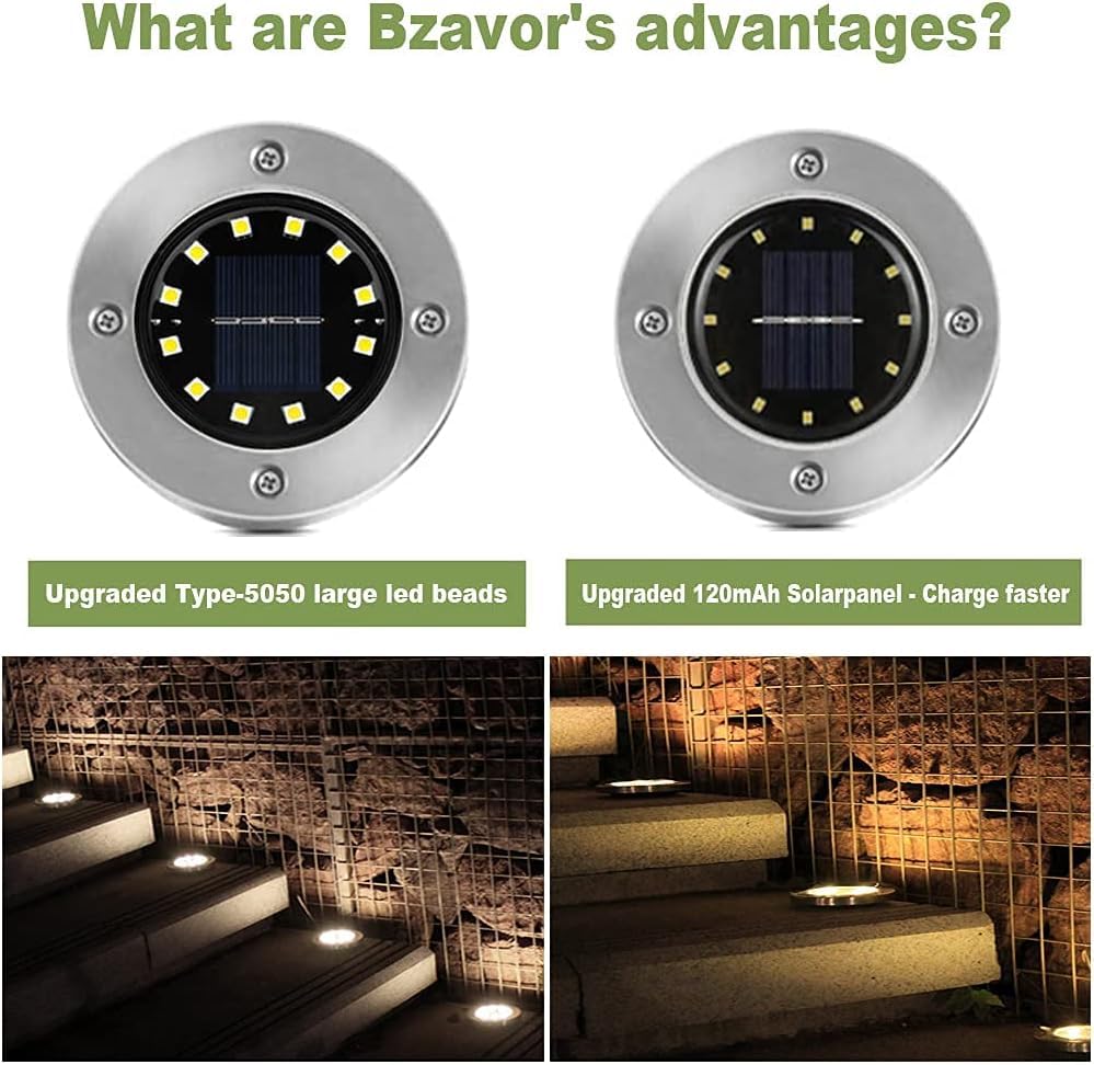 Bzavor 12-Pack Solar Floor Lights – IP65 Waterproof 12 LED Garden Pathway