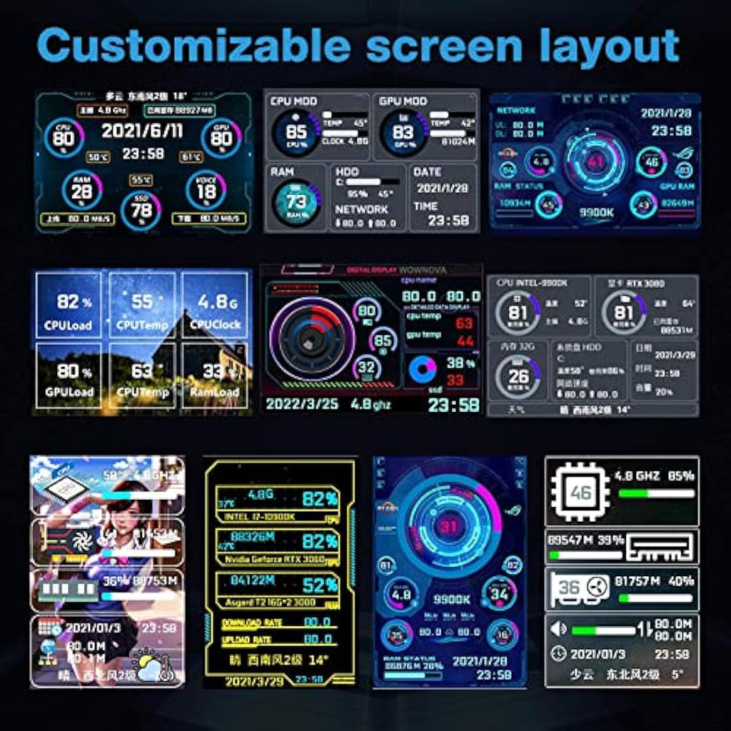 Jolof Store 5in IPS PC Sensor Panel – AIDA64 USB CPU RAM Data Monitor