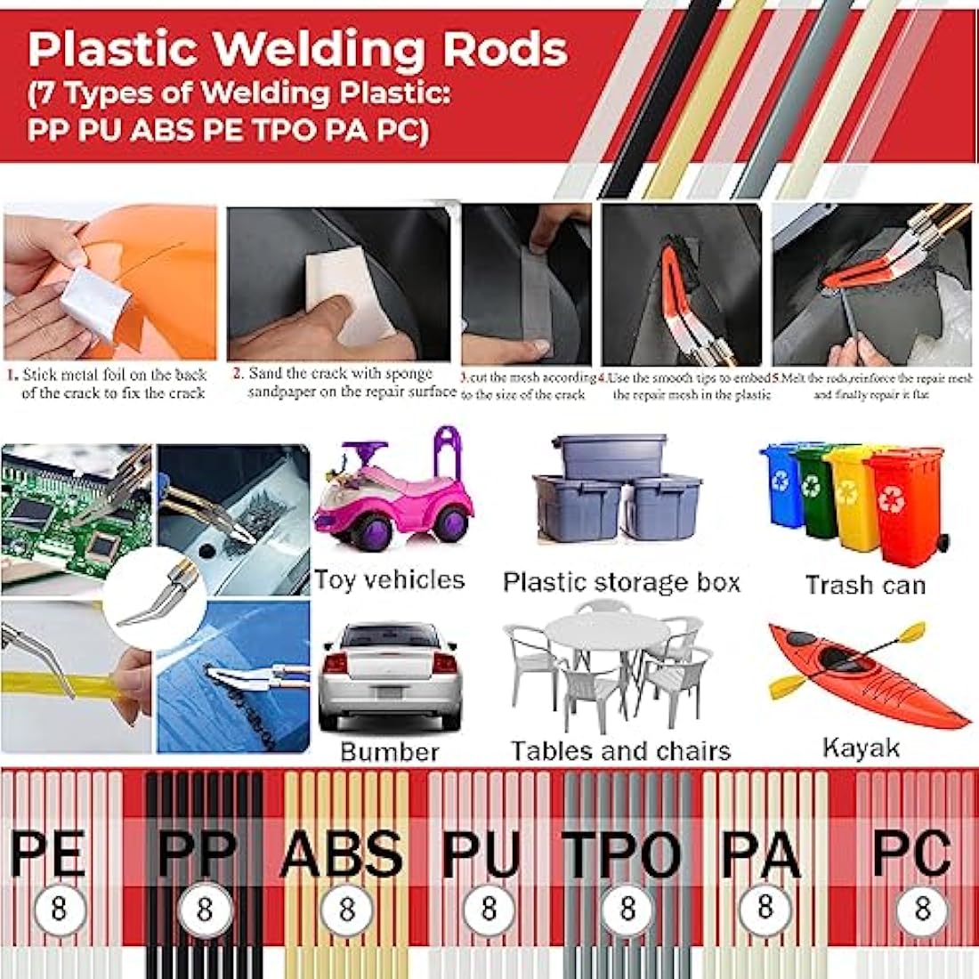 150W Plastic Welding Kit | Hot Stapler Car Bumper Repair Tool