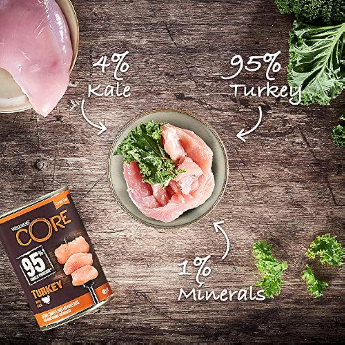 Wellness CORE 95% Turkey & Kale Wet Dog Food – Grain-Free Paté, 6 x 400g