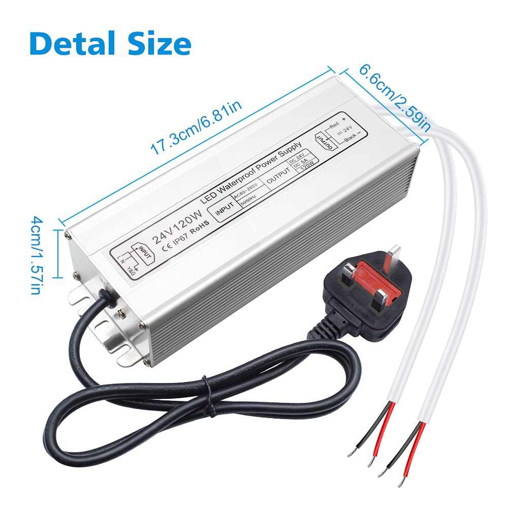 inShareplus 24V 120W LED Power Supply – IP67 Waterproof Outdoor Driver