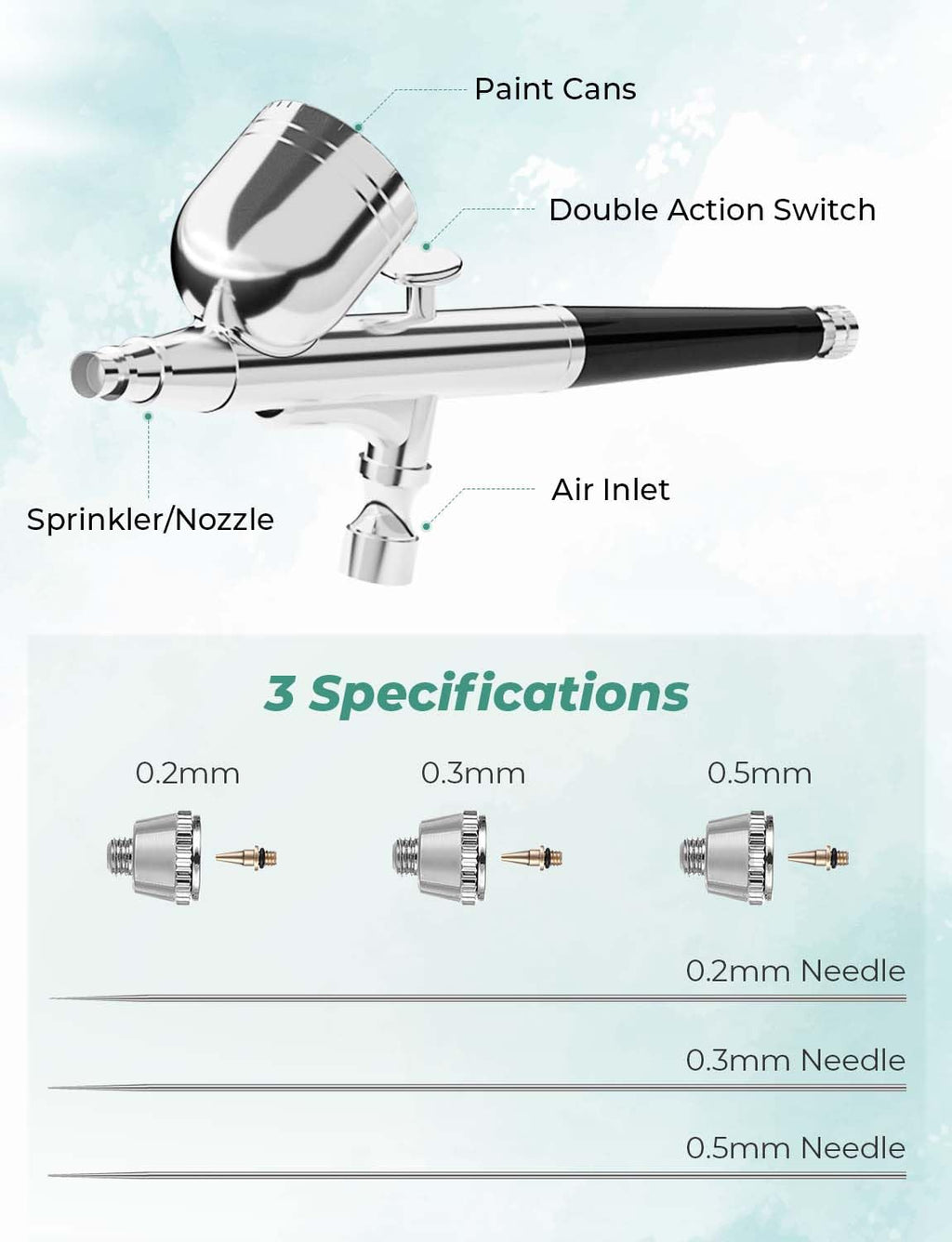 Oasser Dual Action Airbrush Compressor Kit – 36PSI with 3 Nozzle Sizes