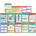 Daydream Education Geometry & Measures Math Posters - Set of 13 A1 Charts