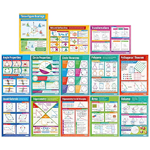 Daydream Education Geometry & Measures Math Posters - Set of 13 A1 Charts