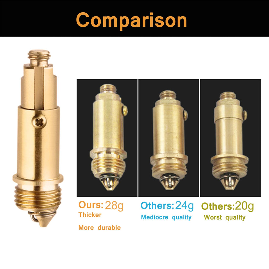 Basin Pop Up Click Clack Brass Plug Bolt, Replacement Screw for Most Sink Basin Drain Stopper 1pcs
