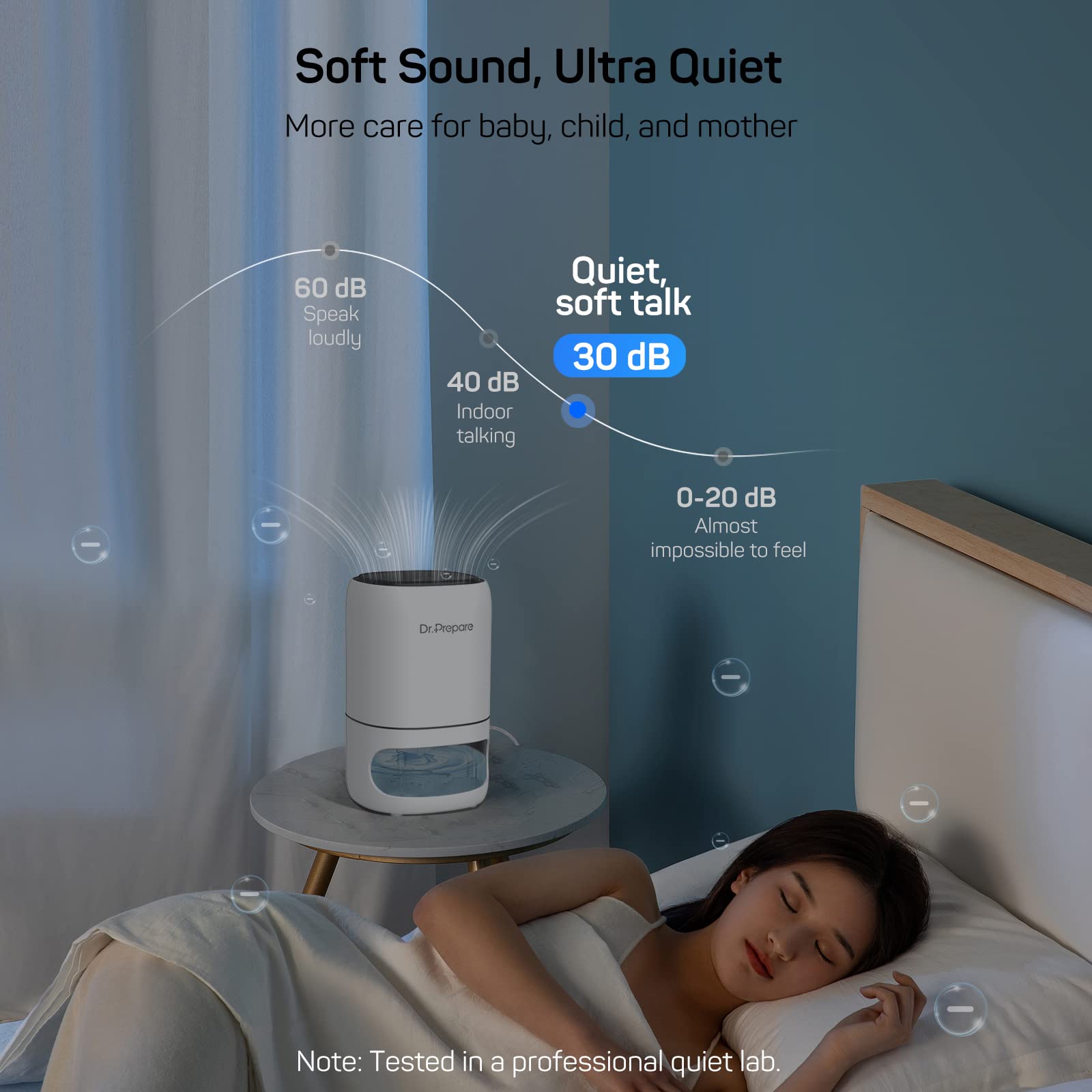 Dr.Prepare 2-in-1 Dehumidifier and Air Purifier | 1L Portable Quiet Unit