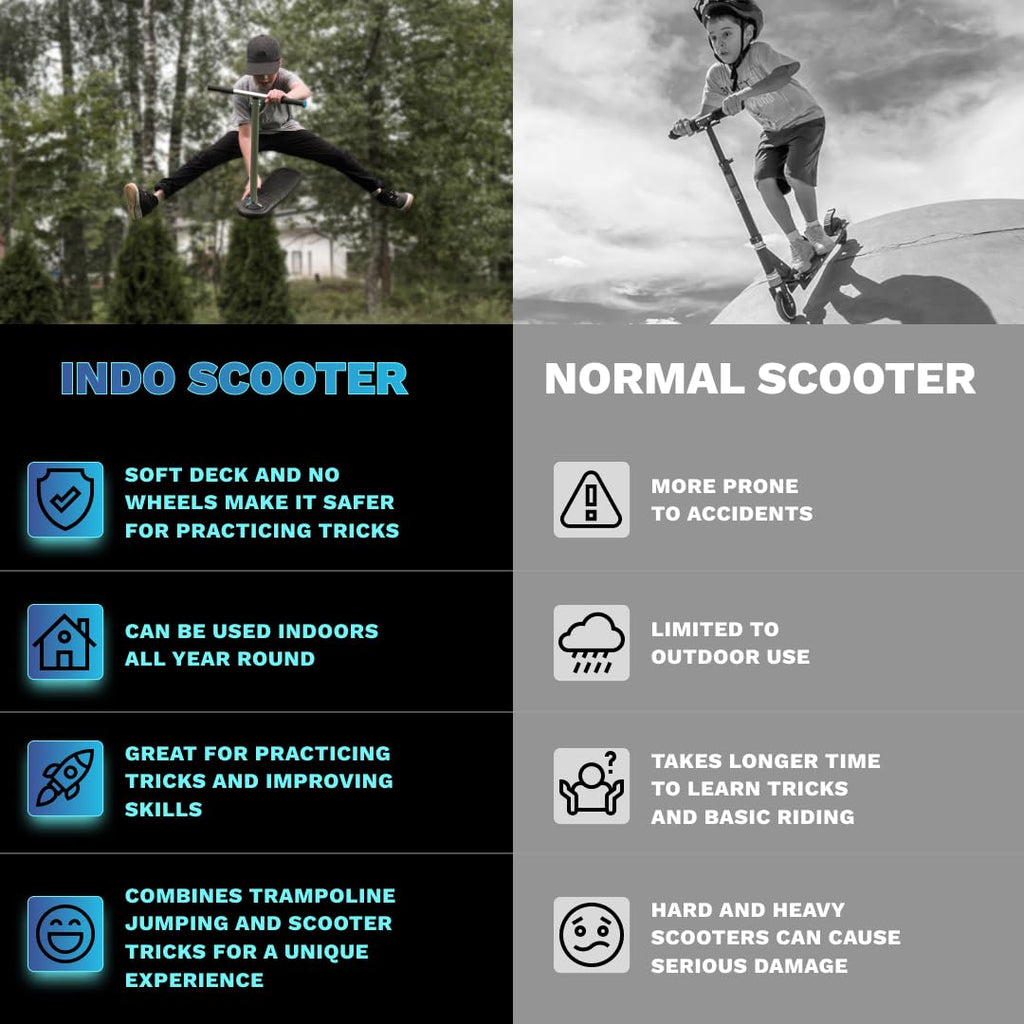 Indo Kickstart Classic Trick Scooter – Lightweight Stunt Scooter