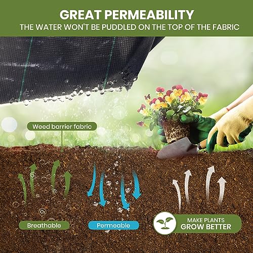 Velway Heavy Duty Weed Control Membrane | 1x50M Landscape Fabric