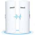 UeeVii CPE820 Gigabit Wireless Bridge | 1Gbps Point to Point Outdoor CPE