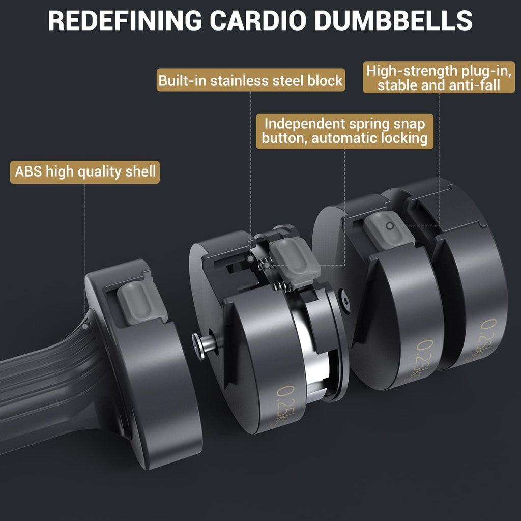 Sportneer 4-in-1 Adjustable Dumbbells Set for Women, 1kg-2.5kg Pair